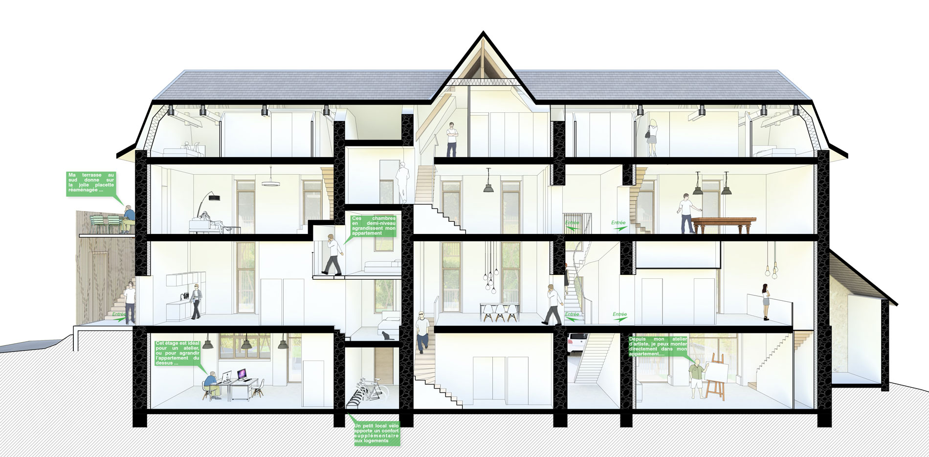 ASB-logement-rehabilitation-saint-jeoire-architecture-coupe-3