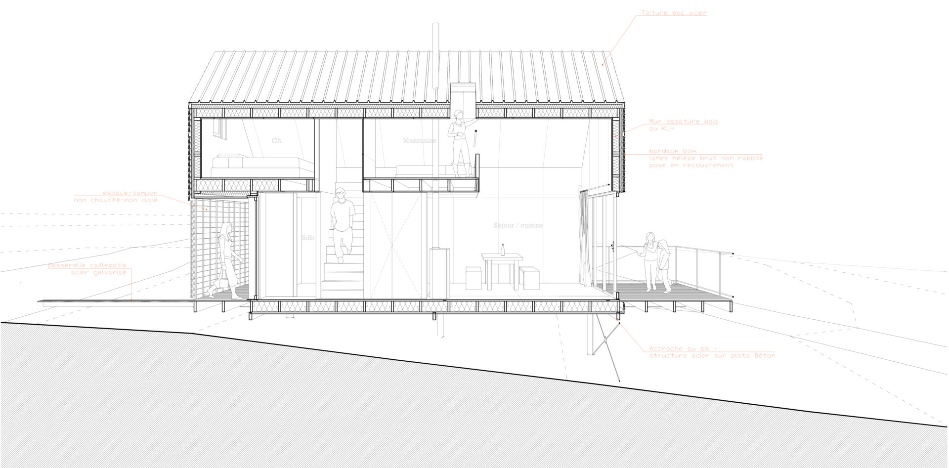 maison-contemporaine-toiture-terrasse-bois-metal-brique-piscine-spa-2