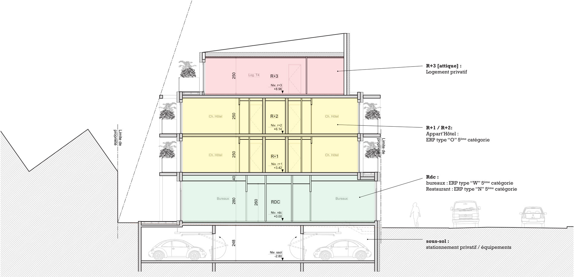 ASB architecture - chambéry savoie logement hotel restaurant 6