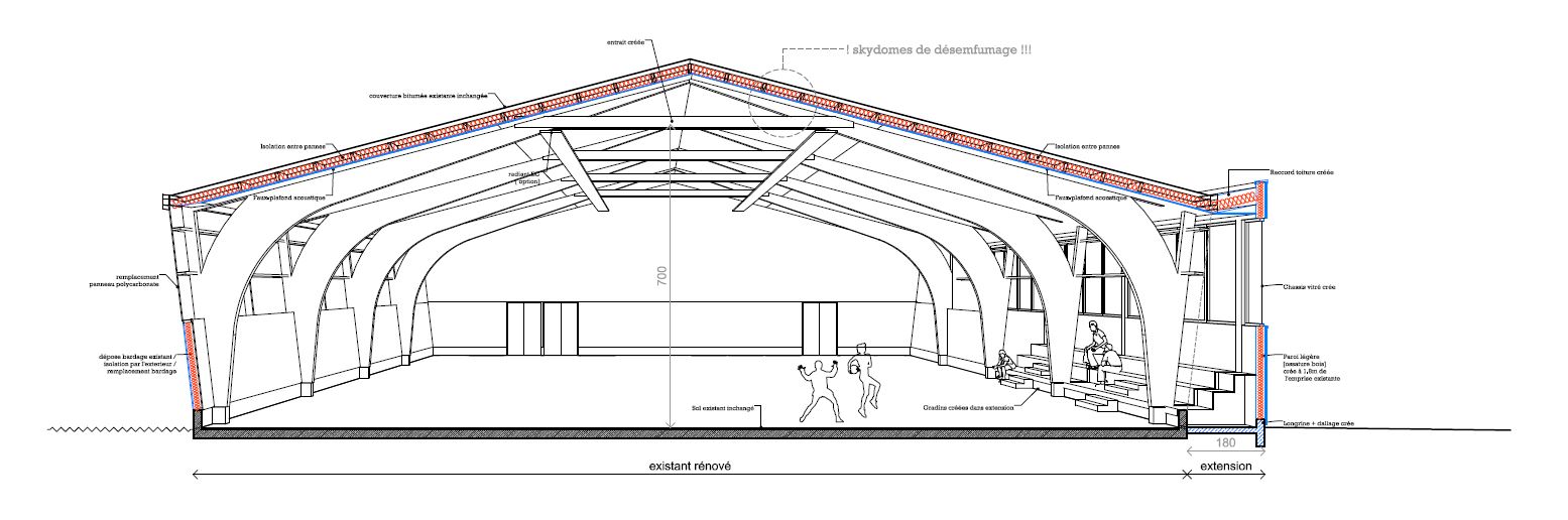 asb architecte savoie rénovation énergétique